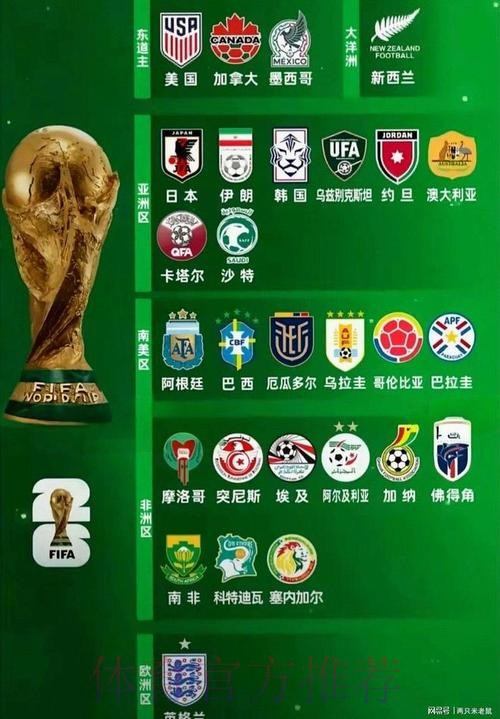 2026世界杯买球排行全站 2026世界杯买球排行全站