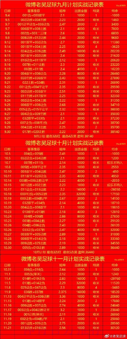 世界杯买球网页版最佳