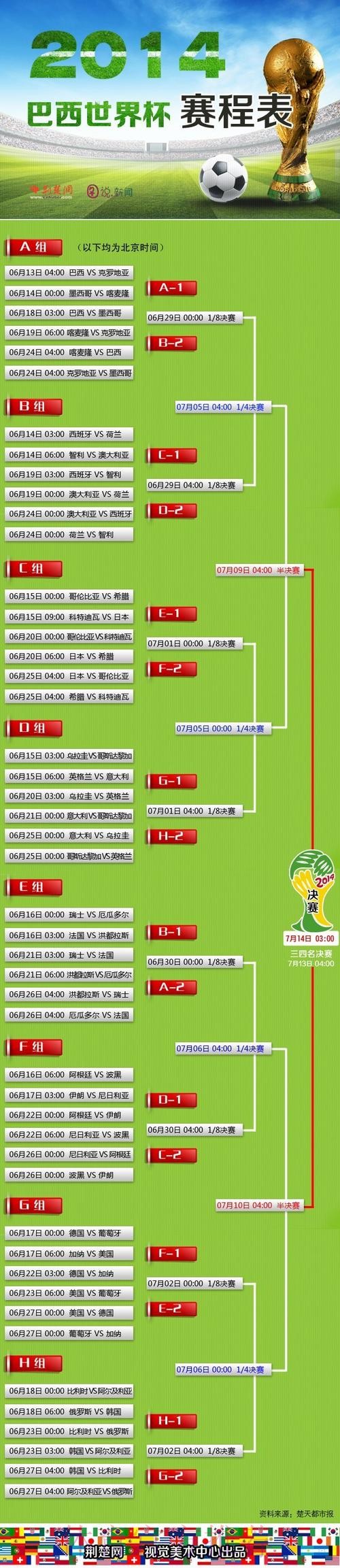 世界杯买球网页版最佳